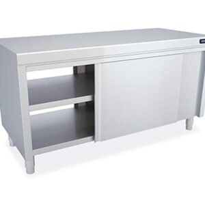 Mueble Pasante Gama 600 con Puertas Distform